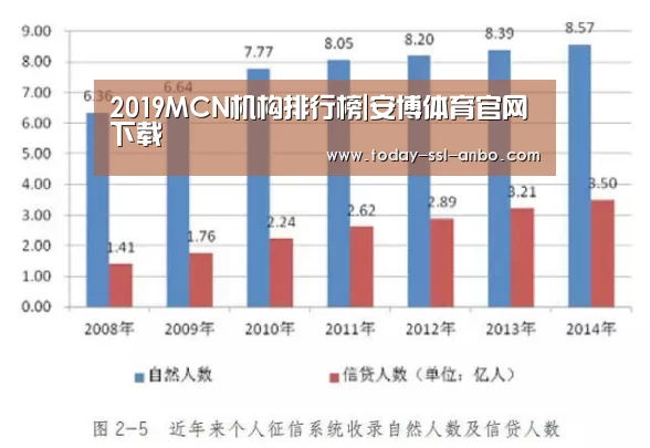 安博体育官网下载