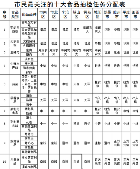 安博体育官网下载